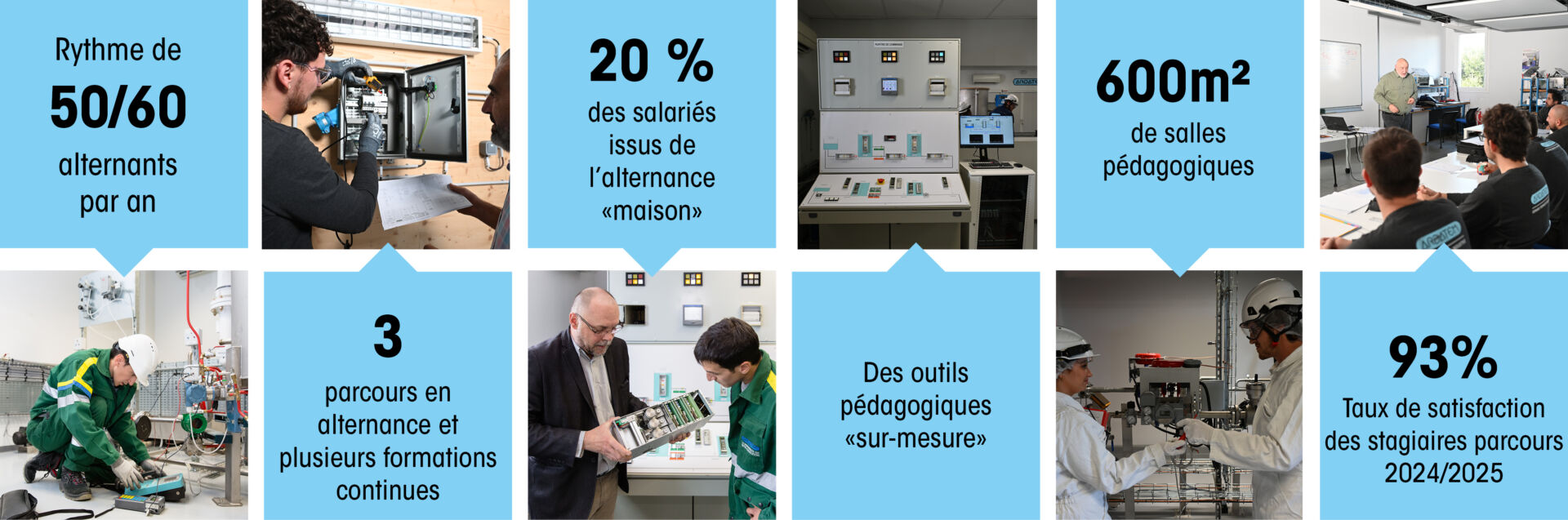 infographie anta