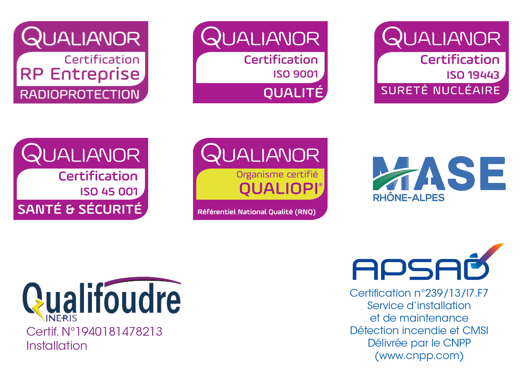 qualifications ardatem 2025